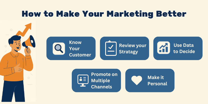 How to Improve Your Marketing Strategy for Better Results